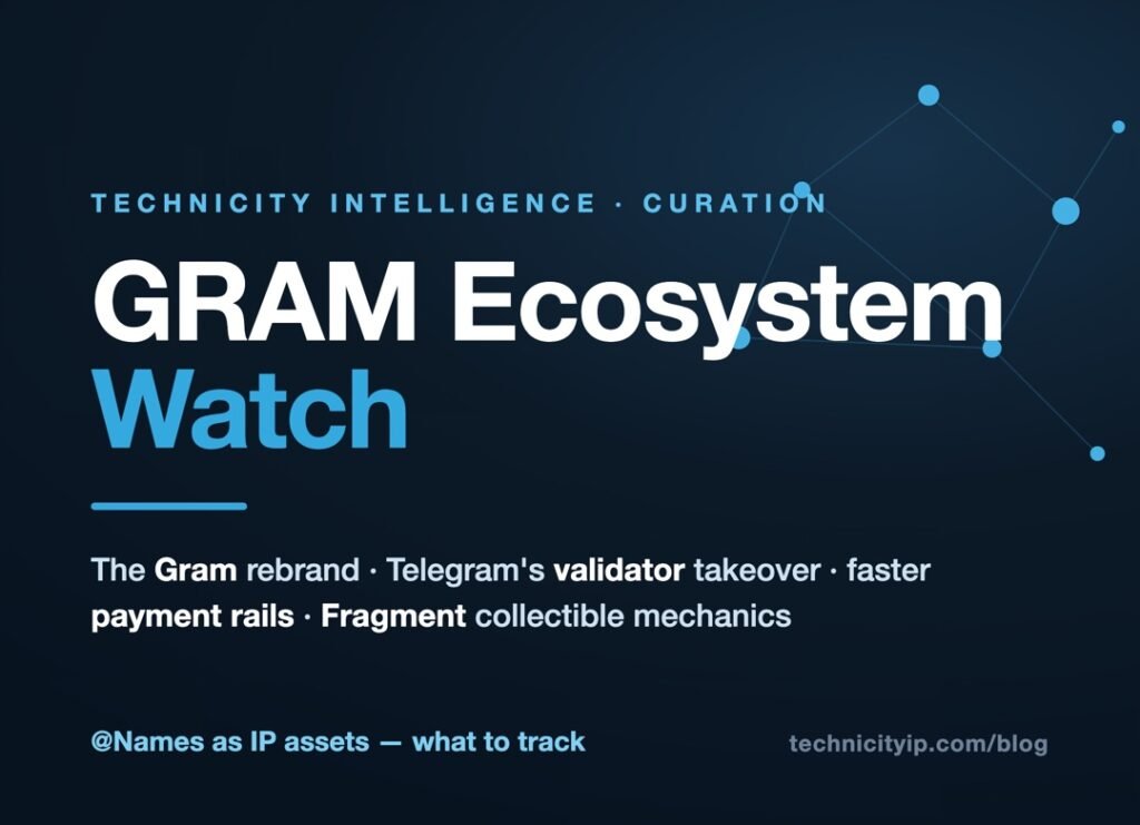 GRAM Ecosystem Watch: The Gram Rebrand, Telegram’s Validator Takeover, and What @Name Holders Should Track