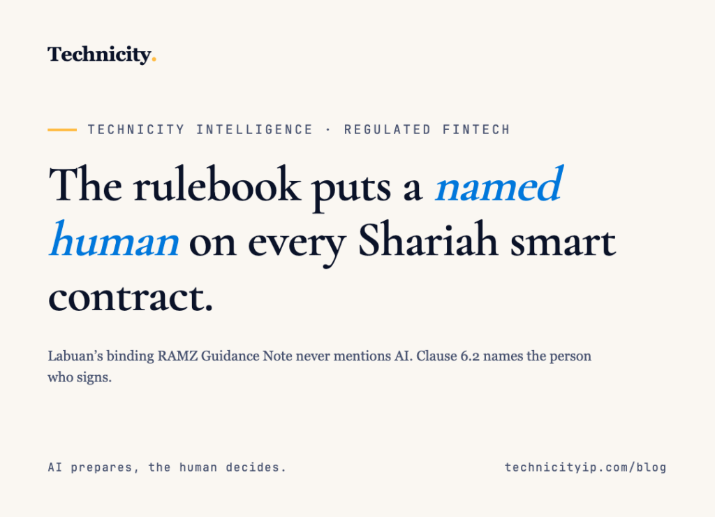 Labuan’s Rulebook Puts a Named Human on Every Shariah Smart Contract
